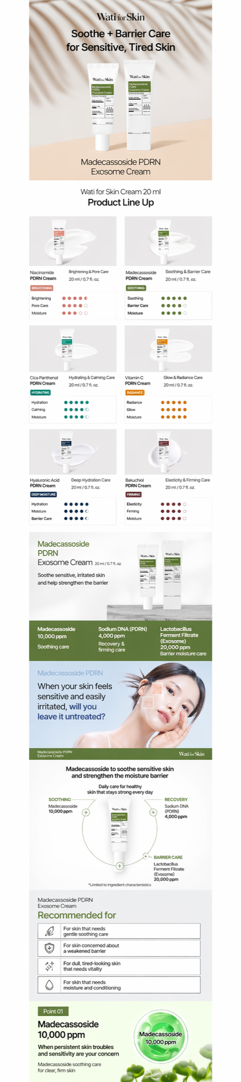 Madecassoside PDRN Exosome Cream