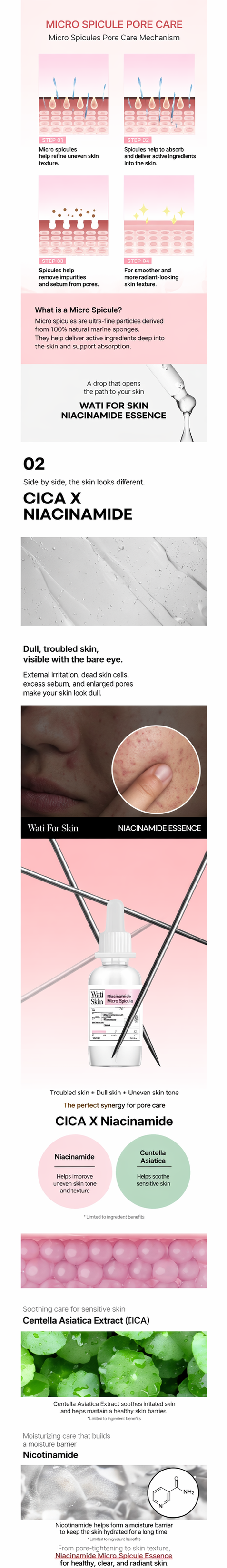 Essence de Niacinamide Micro Spicule 100