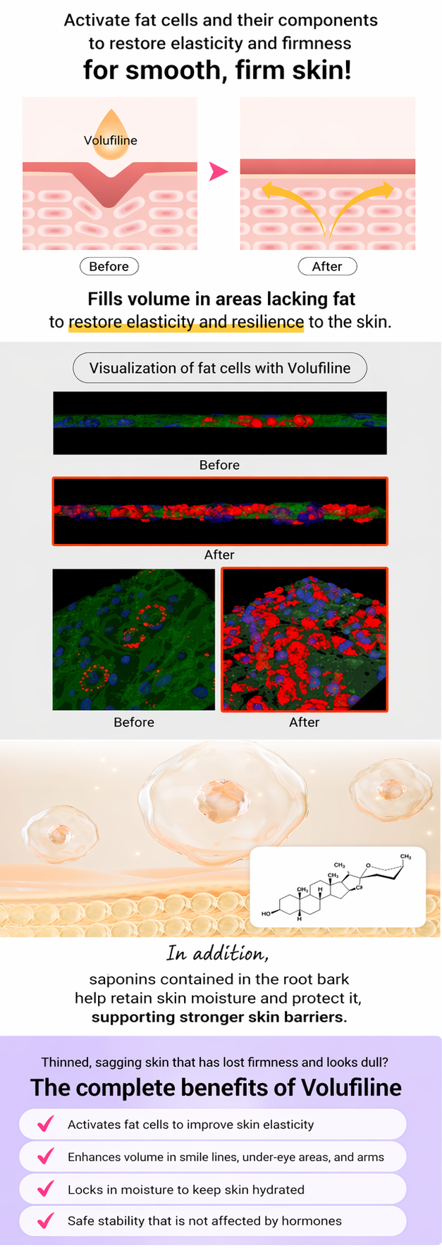 Crème Volufroshot PDRN Biome