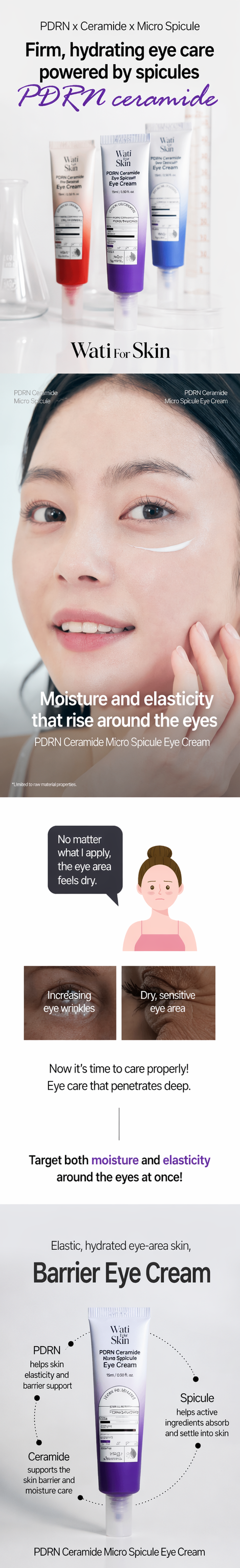Crème Contour des Yeux Micro-Spicules PDRN Céramide