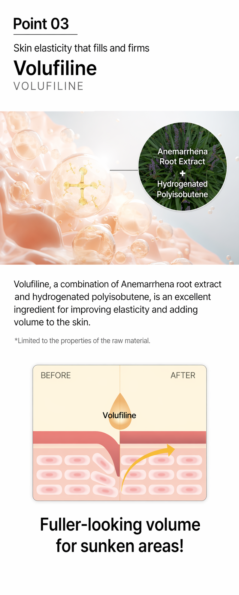 Hyaluronic Panthenol B5 Volufroshot Ampoule